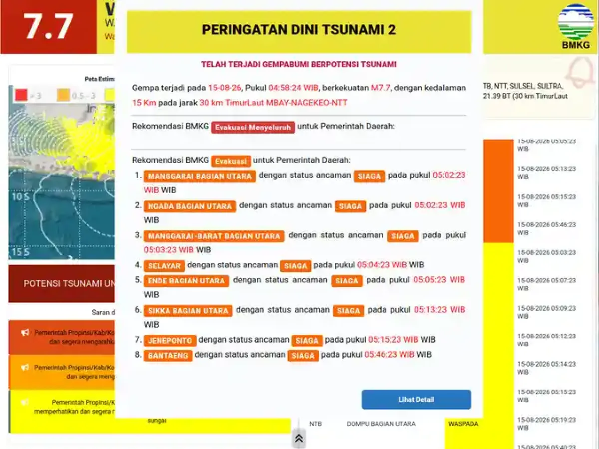 Cover Berita